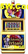Gates of Olympus 12345GAME